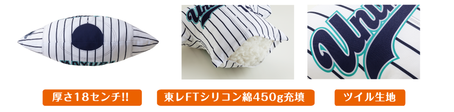 CUBRディティール