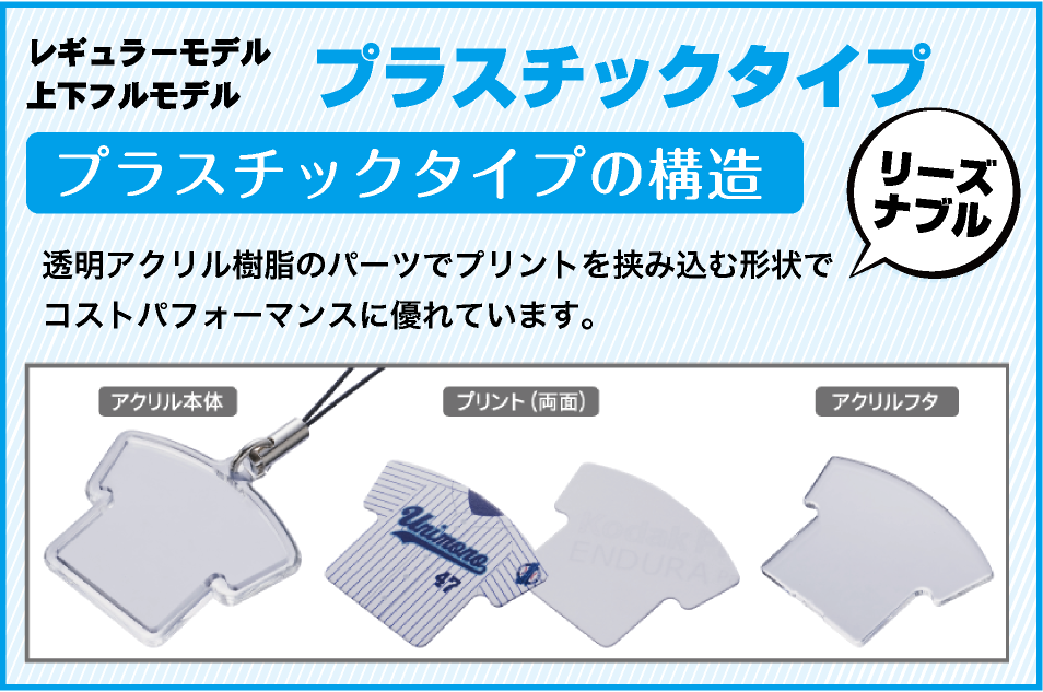 プラスチックタイプ